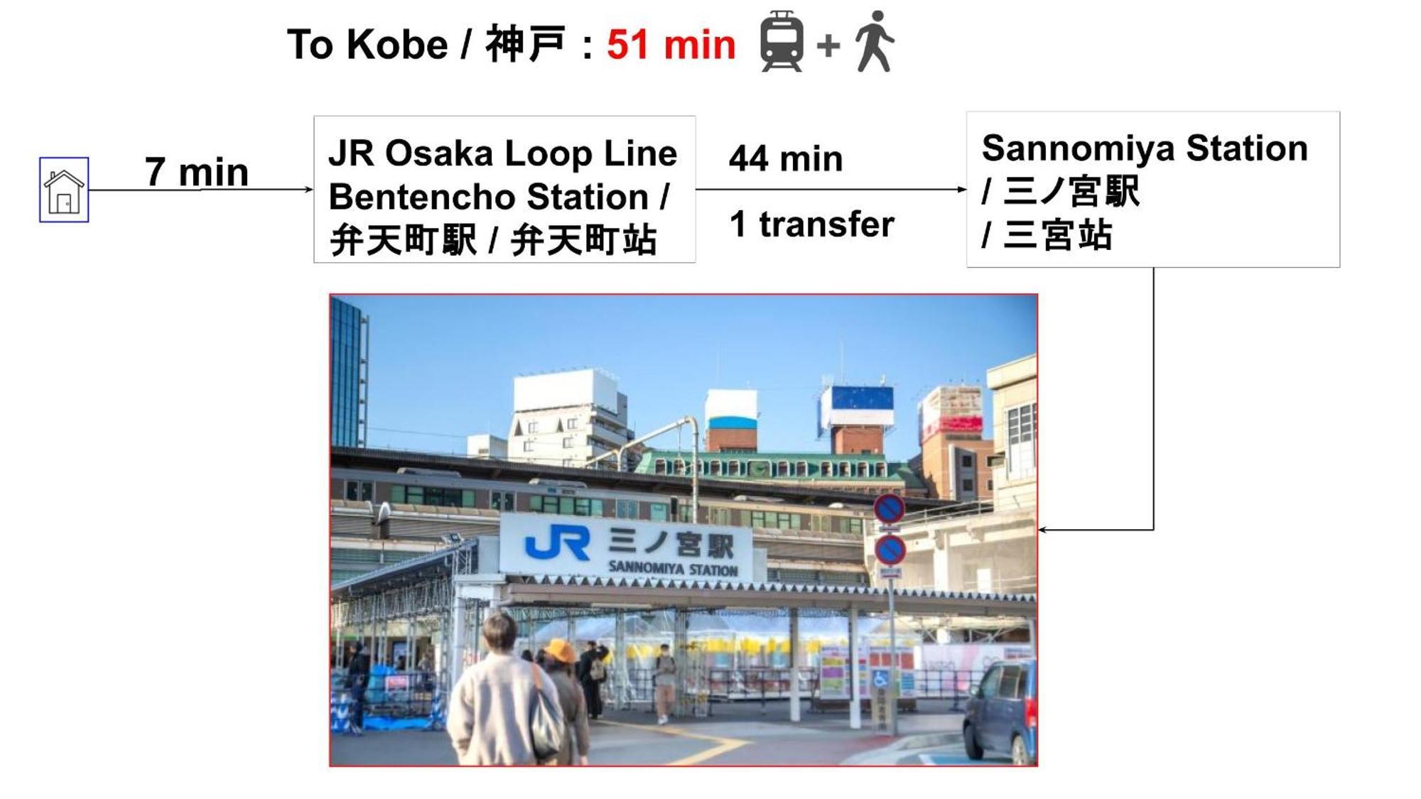 15 Min To Shinsekai&tsutenkaku&harukas&umeda&osaka,25min To Shinsaibashi&dotonbori, 50min To Kyoto&nara&kobe * 大阪