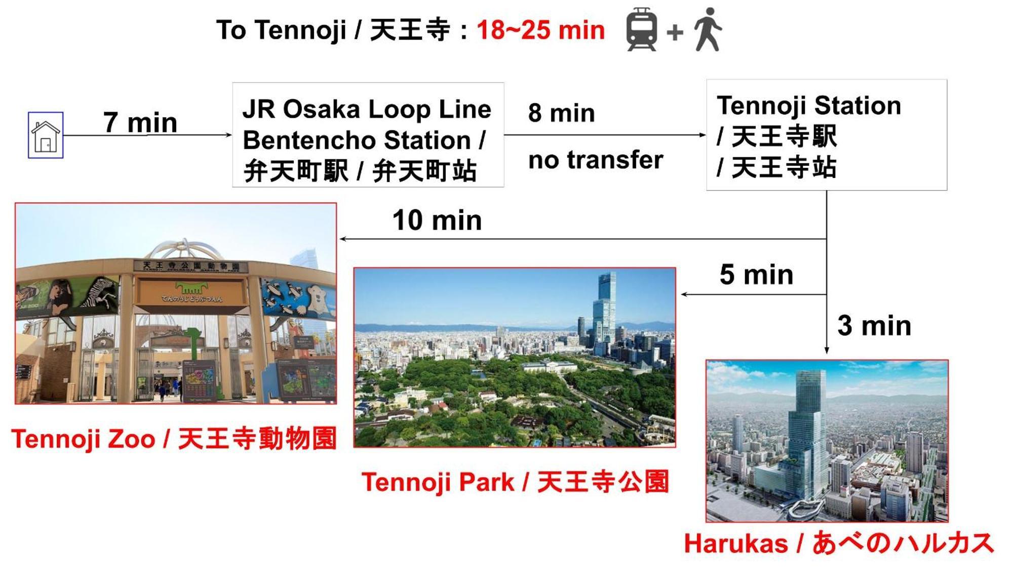 15 Min To Shinsekai&tsutenkaku&harukas&umeda&osaka,25min To Shinsaibashi&dotonbori, 50min To Kyoto&nara&kobe * 大阪
