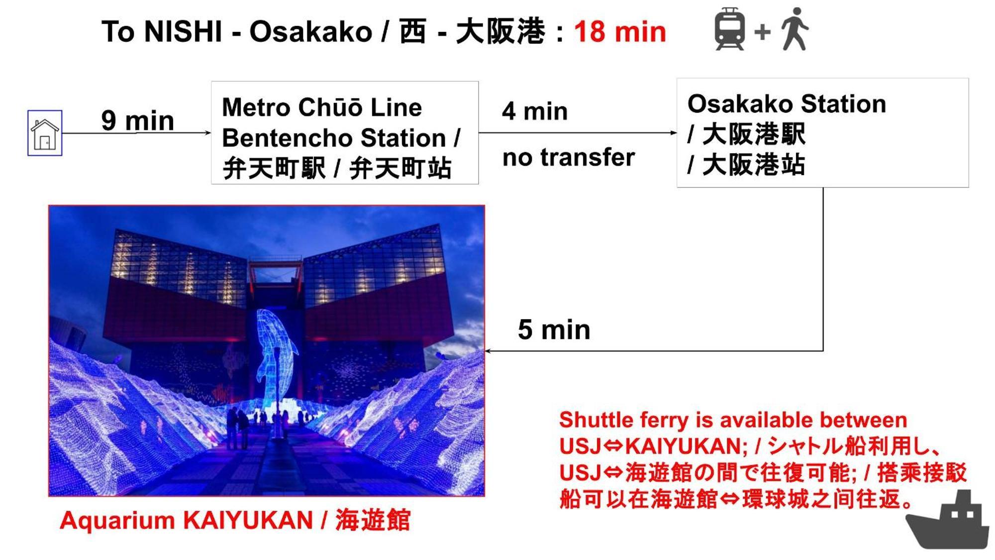 公寓 15 Min To Shinsekai&tsutenkaku&harukas&umeda&osaka,25min To Shinsaibashi&dotonbori, 50min To Kyoto&nara&kobe *